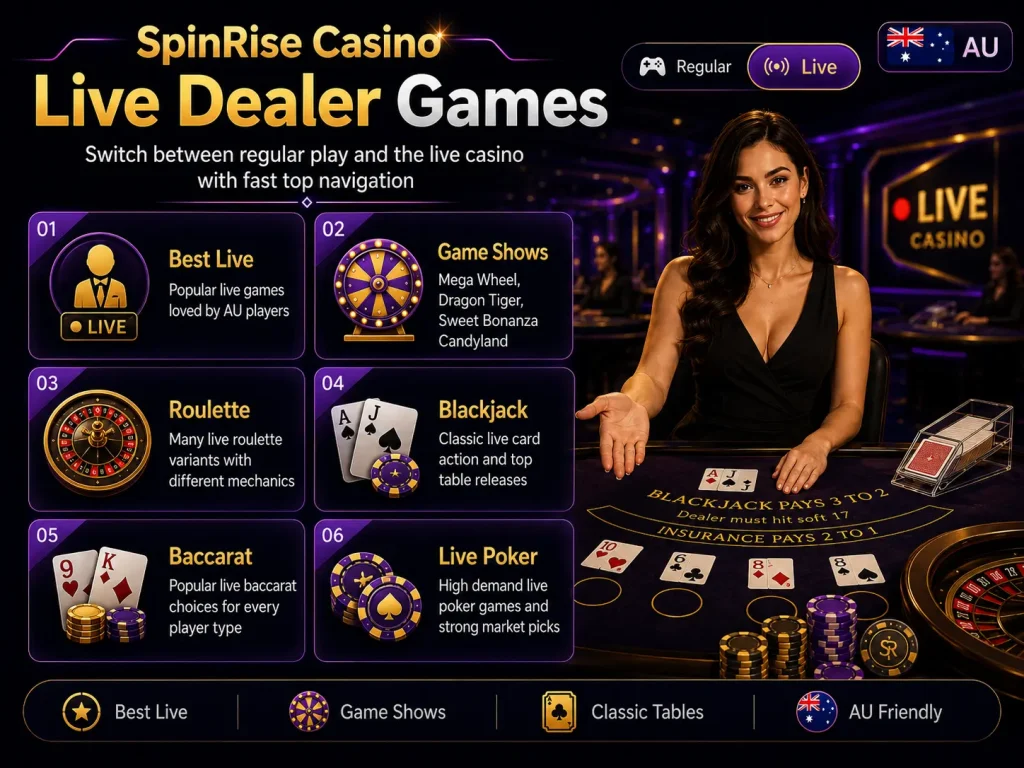 Live Dealer Games